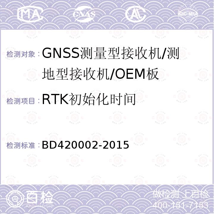 RTK初始化时间 北斗/全球卫星导航系统（GNSS)测量型OEM板性能要求及测试方法