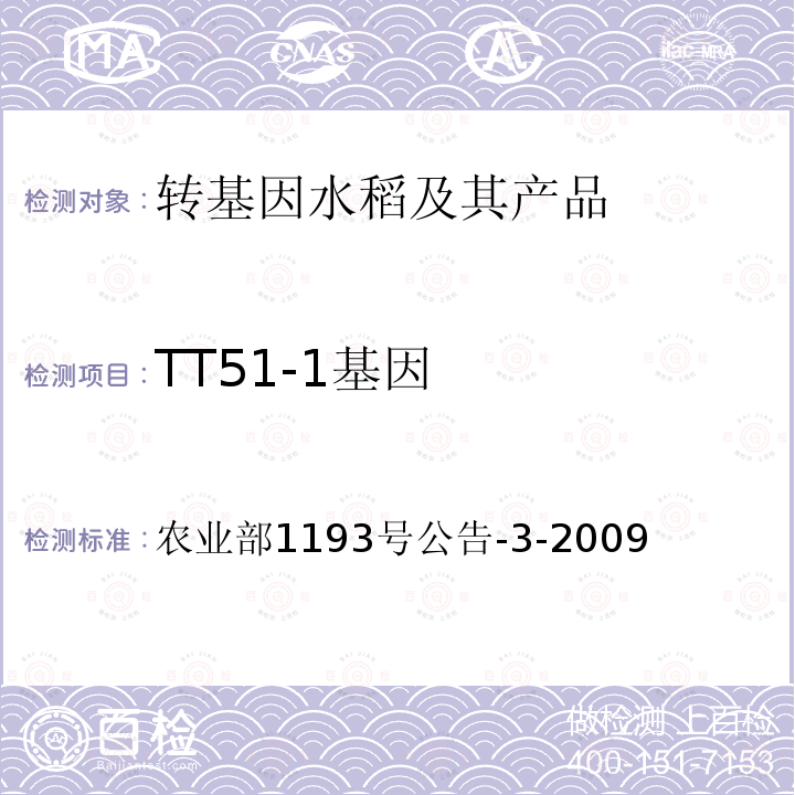TT51-1基因 转基因植物及其产品成分检测 抗虫水稻TT51-1及其衍生品种定性PCR方法