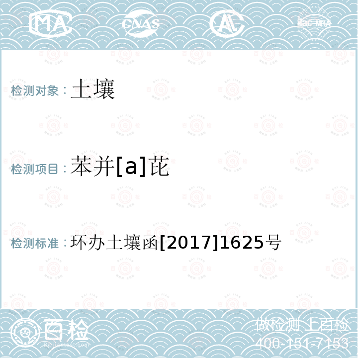 苯并[a]芘 全国土壤污染状况详查土壤样品分析测试方法技术规定 第二部分 土壤样品有机污染物分析测试方法 1-1 气相色谱-质谱法