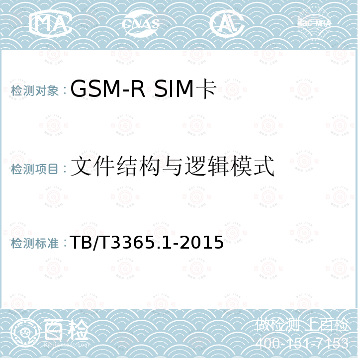 文件结构与逻辑模式 铁路数字移动通信系统（GSM-R）SIM卡 第1部分：技术条件