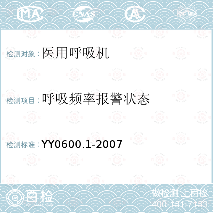 呼吸频率报警状态 医用呼吸机 基本安全和主要性能专用要求 第1部分:家用呼吸支持设备