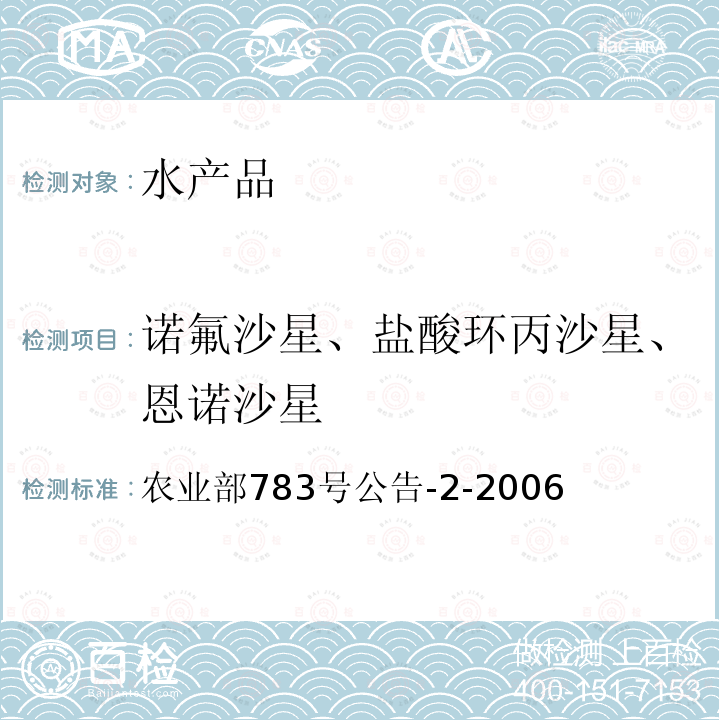 諾氟沙星、鹽酸環(huán)丙沙星、恩諾沙星 水產(chǎn)品中諾氟沙星、鹽酸環(huán)丙沙星、恩諾沙星殘留量的測(cè)定 液相色譜法