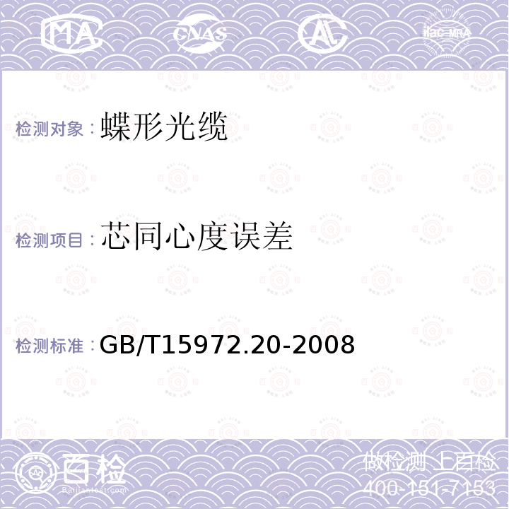 芯同心度误差 光纤试验方法规范 第20部分：尺寸参数的测量方法和试验程序-光纤几何参数