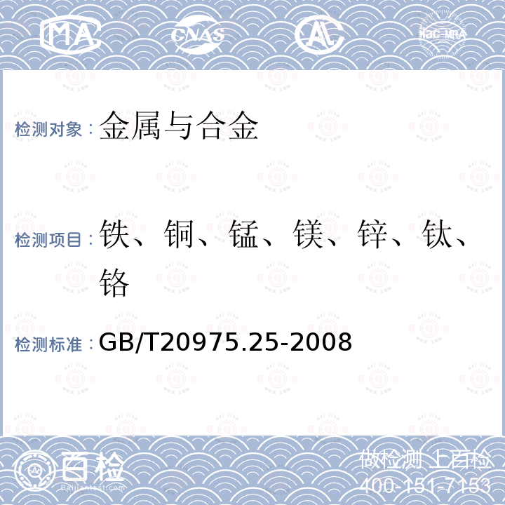 鐵、銅、錳、鎂、鋅、鈦、鉻 鋁及鋁合金化學分析方法 第25部分：電感耦合等離子體原子發射光譜法