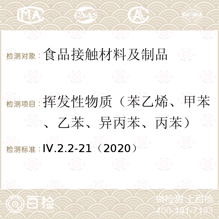 挥发性物质（苯乙烯、甲苯、乙苯、异丙苯、丙苯） 韩国食品用器皿、容器和包装标准和规范（2020）