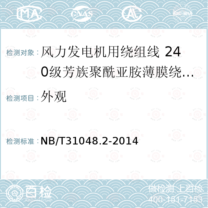 外观 风力发电机用绕组线 第2部分:240级芳族聚酰亚胺薄膜绕包烧结铜扁线