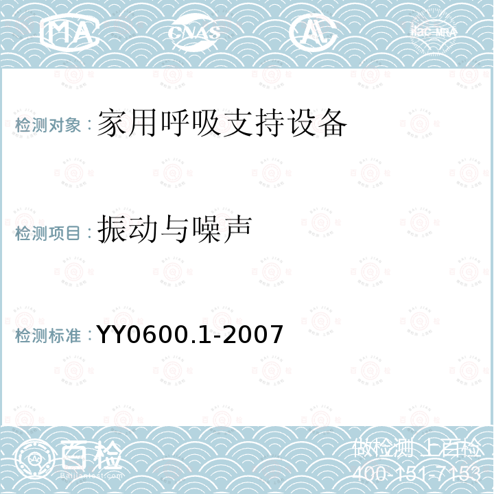 振动与噪声 医用呼吸机 基本安全和主要性能专用要求　第1部分:家用呼吸支持设备