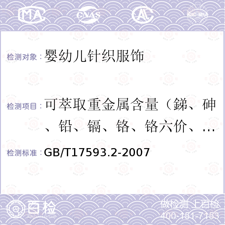 可萃取重金属含量（銻、砷、铅、镉、铬、铬六价、钴、铜、镍、汞） 纺织品-重金属的测定第2部分：电感耦合等离子体原子发射光谱法