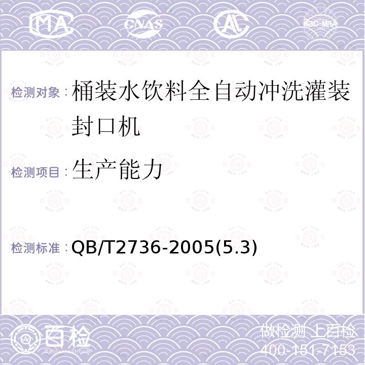 生产能力 桶装水饮料全自动冲洗灌装封口机