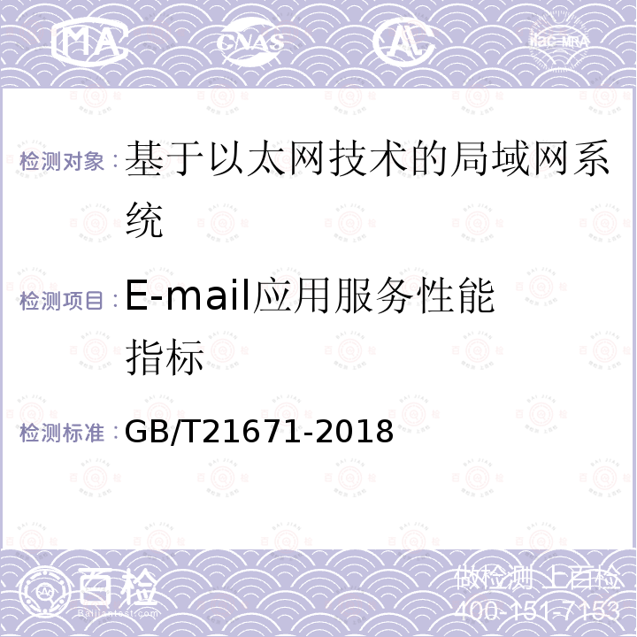 E-mail应用服务性能指标 基于以太网技术的局域网(LAN)系统验收测试方法