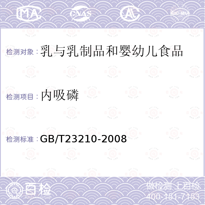 内吸磷 牛奶和奶粉中511种农药及相关化学品残留量的测定 气相色谱-质谱法