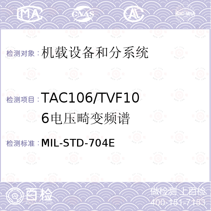 TAC106/TVF106
电压畸变频谱 MIL-STD-704E 飞机供电特性
