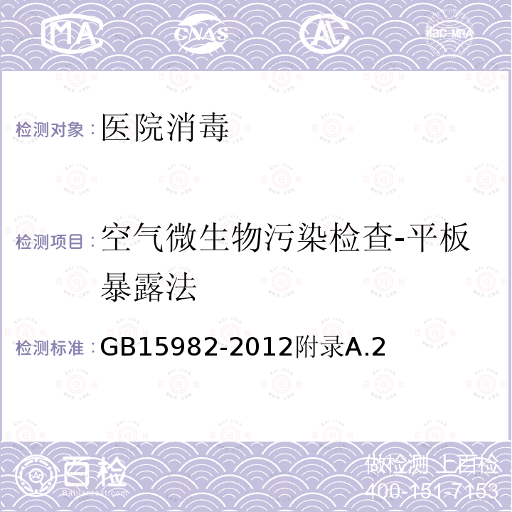 空气微生物污染检查-平板暴露法 医院消毒卫生标准