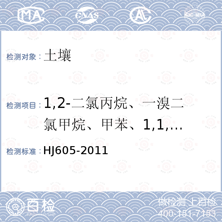 1,2-二氯丙烷、一溴二氯甲烷、甲苯、1,1,2-三氯乙烷、四氯乙烯、二溴一氯甲烷、1,2-二溴乙烷、氯苯、1,1,1,2-四氯乙烷、乙苯、对二甲苯、 间二甲苯、邻二甲苯、苯乙烯 土壤和沉积物 挥发性有机物的测定 吹扫捕集/气相色谱-质谱法