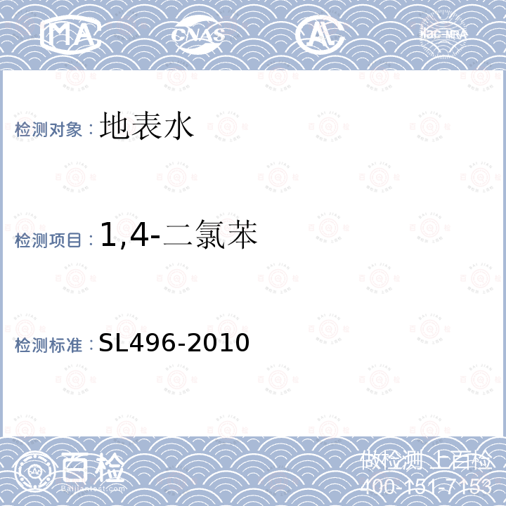 1,4-二氯苯 顶空气相色谱法（HS-GC）测定水中芳香族挥发性有机物