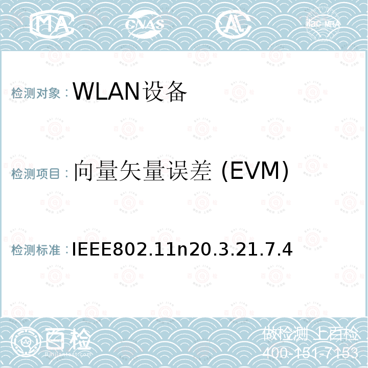 向量矢量误差 (EVM) IEEE802.11n20.3.21.7.4 无线局域网媒体访问控制(MAC)和物理层(PHY)规范.增强到更高的吞吐量