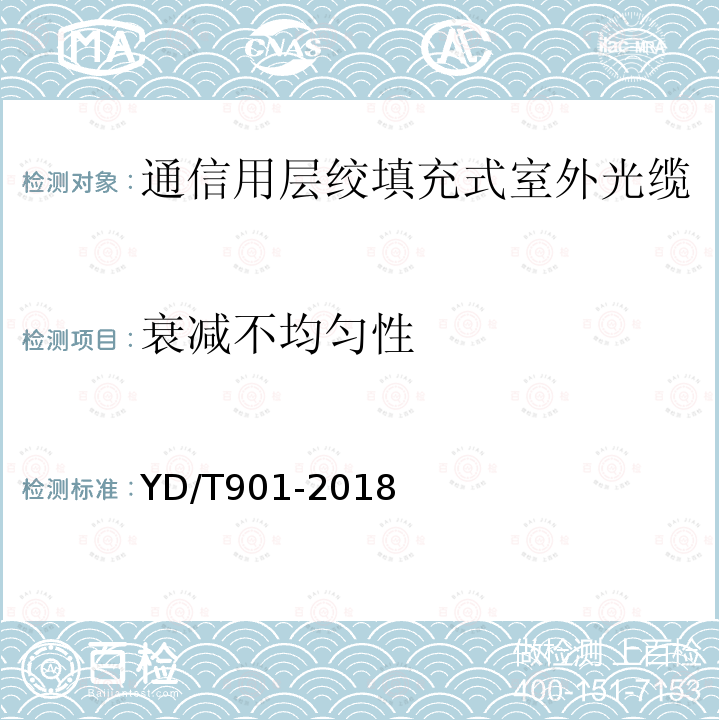 衰减不均匀性 通信用层绞填充式室外光缆