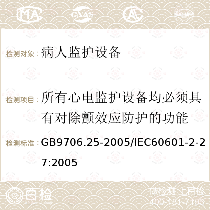 所有心电监护设备均必须具有对除颤效应防护的功能 医用电气设备 第2-27部分：心电监护设备安全专用要求