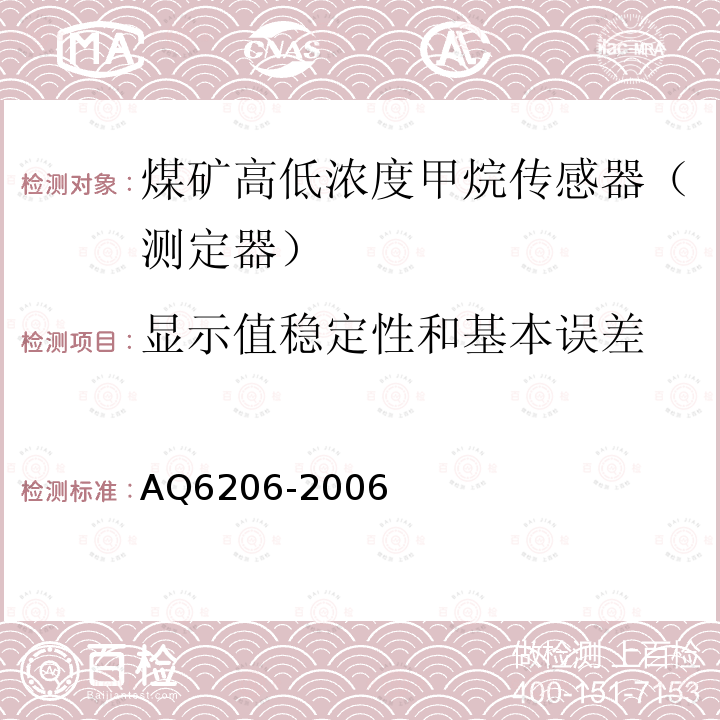 显示值稳定性和基本误差 AQ6206-2006 煤矿用高低浓度甲烷传感器