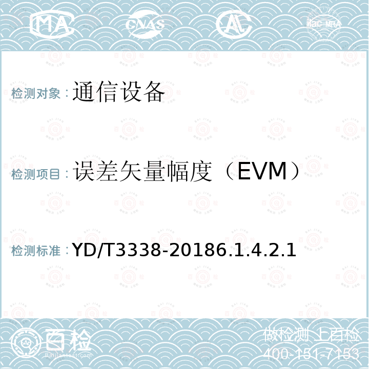 误差矢量幅度（EVM） 面向物联网的蜂窝窄带接入（NB-IoT）终端设备测试方法