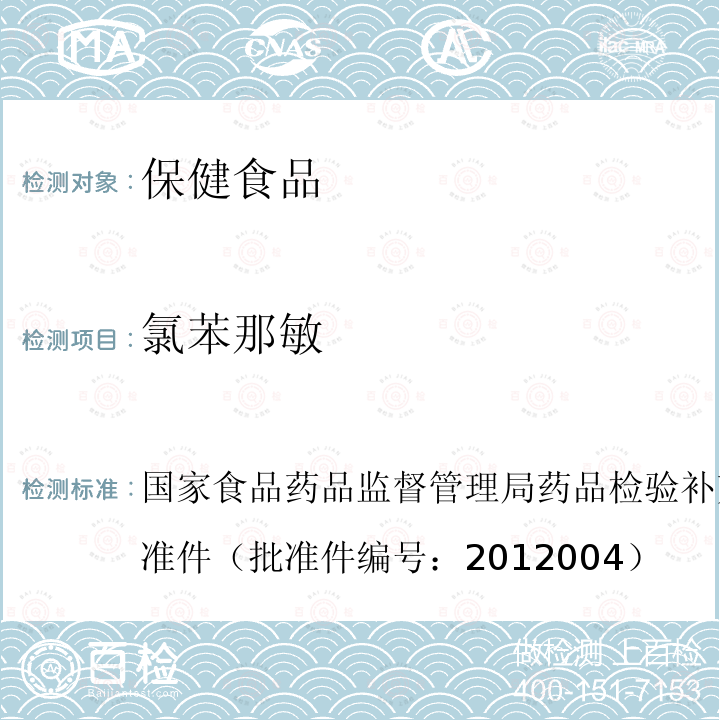 氯苯那敏 国家食品药品监督管理局药品检验补充检验方法和检验项目批准件（批准件编号：2012004）