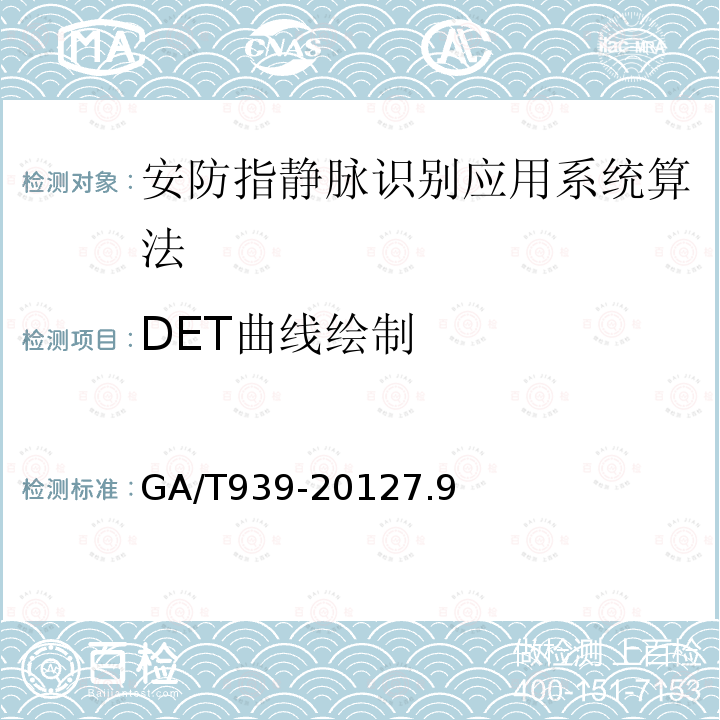 DET曲线绘制 安防指静脉识别应用系统算法