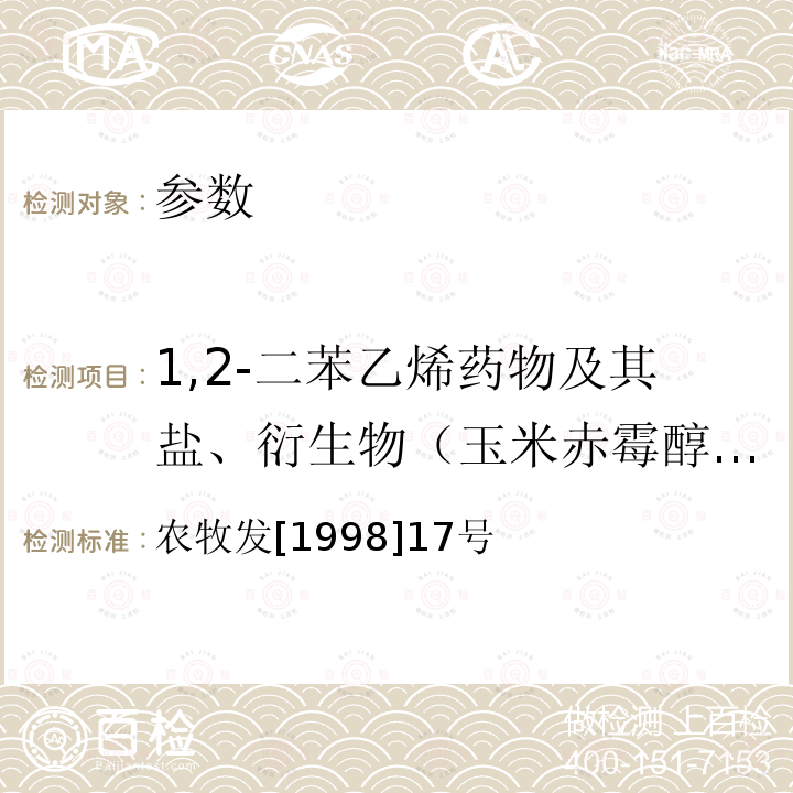 1,2-二苯乙烯药物及其盐、衍生物（玉米赤霉醇、玉米赤霉酮、己烯雌酚、己烷雌酚、双烯雌酚） 已烯雌酚在动物可食性组织中残留的分光光度检测方法