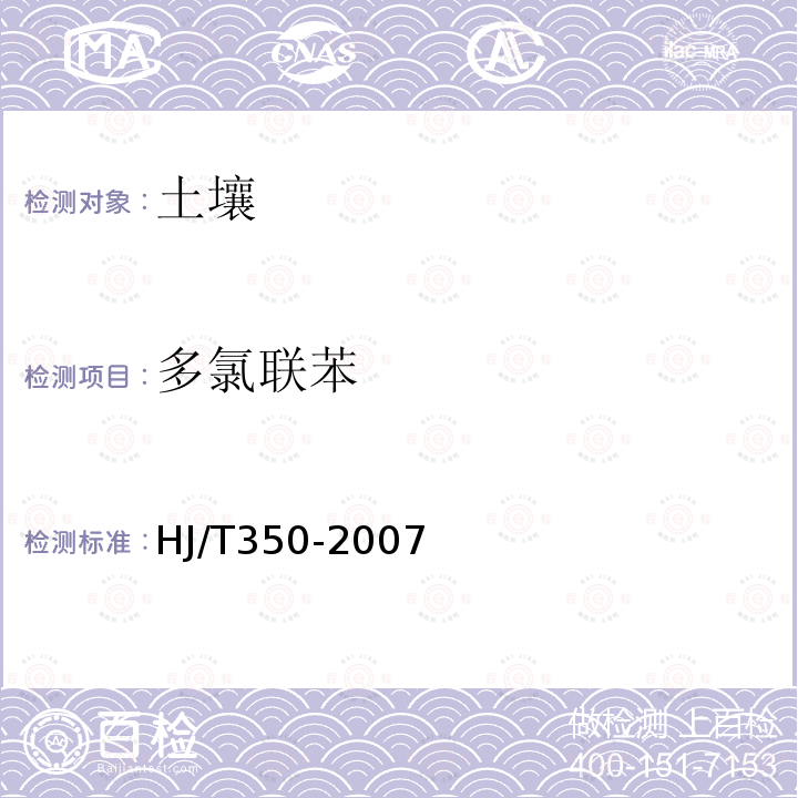 多氯聯(lián)苯 展覽會用地土壤環(huán)境質(zhì)量評價標(biāo)準(zhǔn)（暫行）