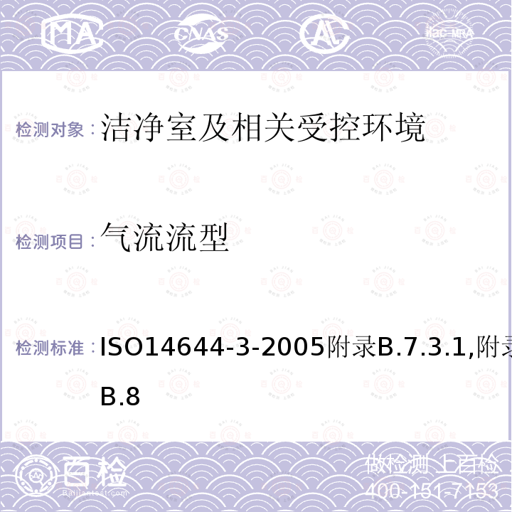 气流流型 洁净室及相关受控环境 第3部分 检验方法