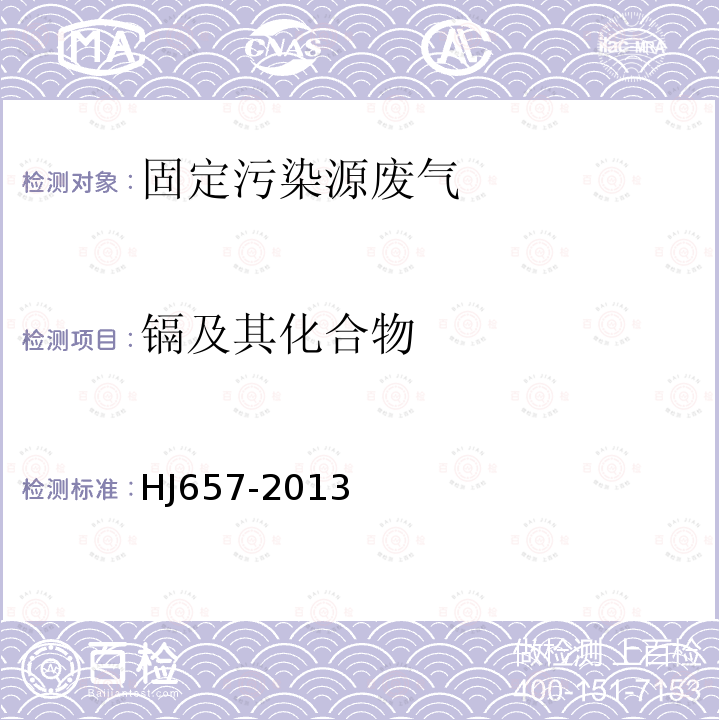 镉及其化合物 空气和废气 颗粒物中铅等金属元素的测定 电感耦合等离子体质谱法