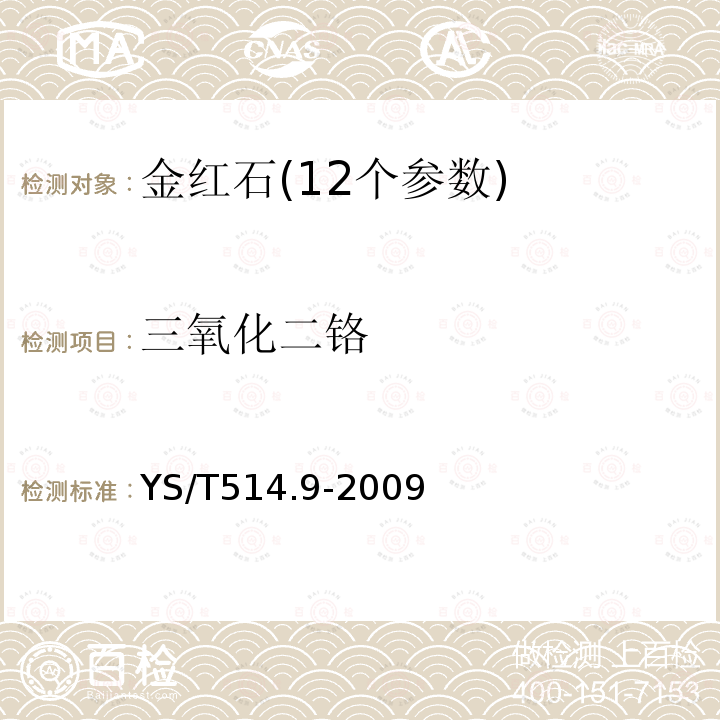 三氧化二铬 高钛渣、金红石化学分析方法 电感耦合等离子体发射光谱法