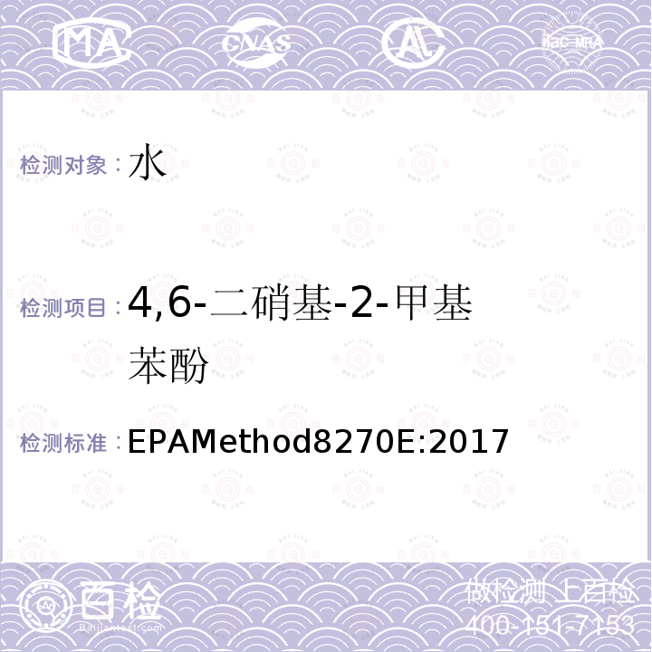 4,6-二硝基-2-甲基苯酚 气质联用仪测试半挥发性有机化合物