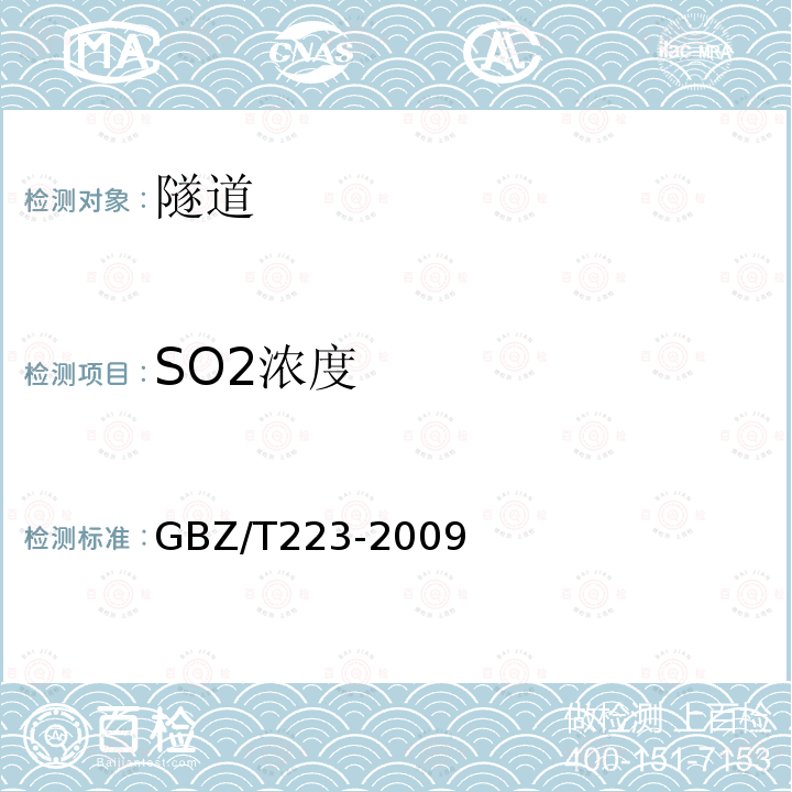 SO2浓度 工作场所有毒气体检测报警装置设置规范