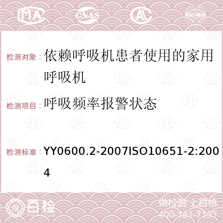 呼吸频率报警状态 医用呼吸机基本安全和主要性能专用要求 第2部分：依赖呼吸机患者使用的家用呼吸机