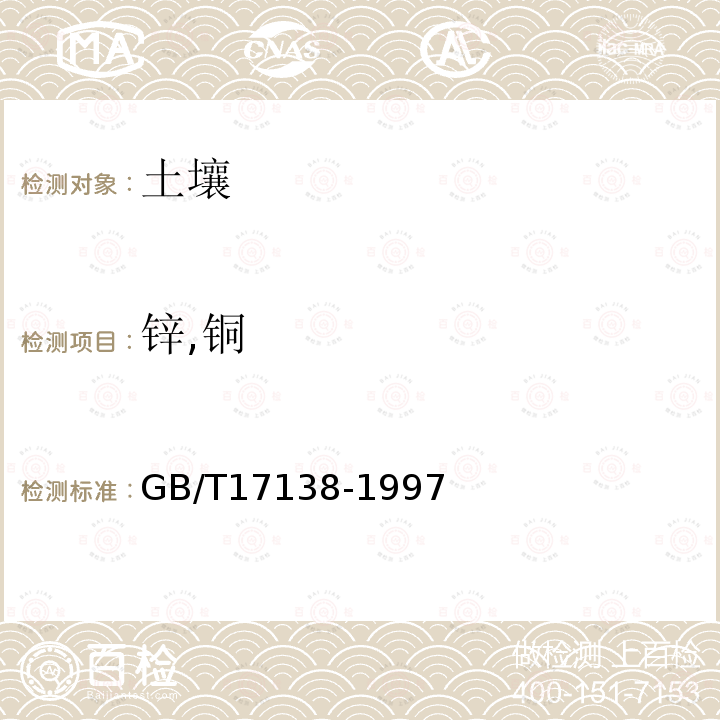 鋅,銅 土壤質(zhì)量 銅、鋅的測定火焰原子吸收分光光度法