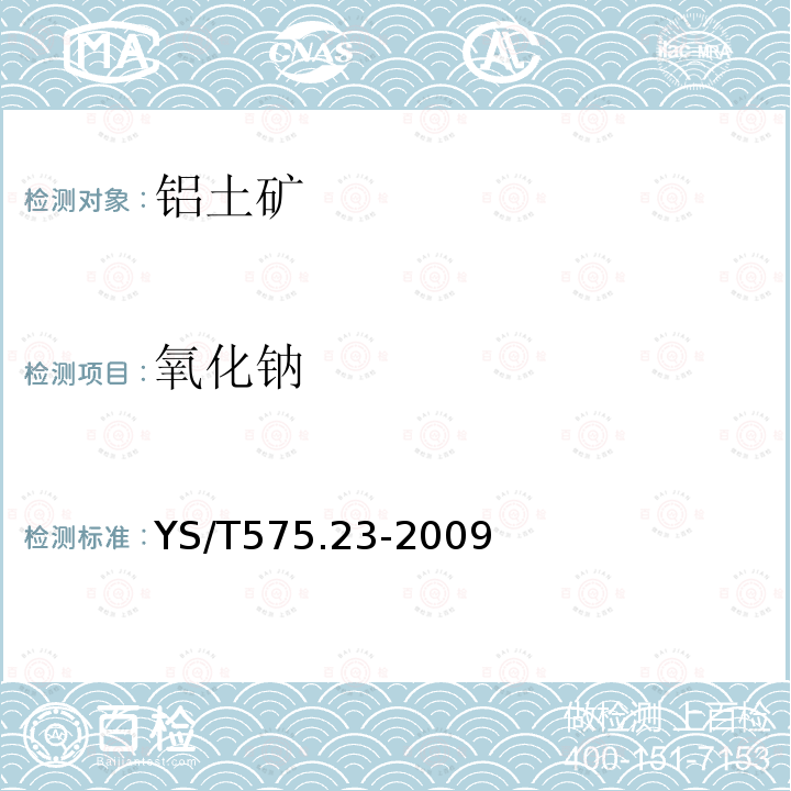 氧化鈉 鋁土礦石化學分析方法 第23部分：X射線熒光光譜法測定元素含量