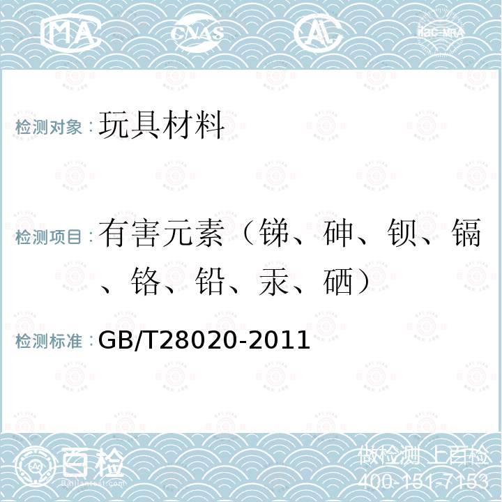 有害元素（锑、砷、钡、镉、铬、铅、汞、硒） 饰品 有害元素的测定 X射线荧光光谱法