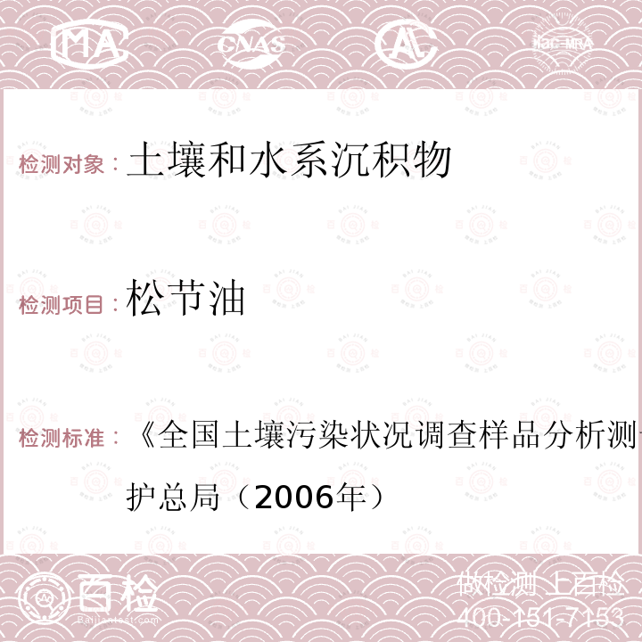 松節油 松節油 氣相色譜-質譜法