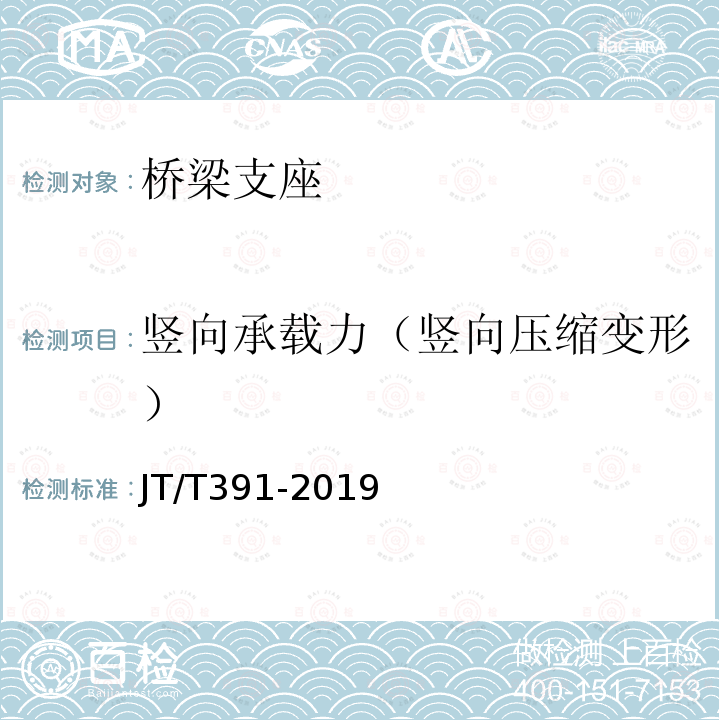 竖向承载力（竖向压缩变形） JT/T 391-2019 公路桥梁盆式支座