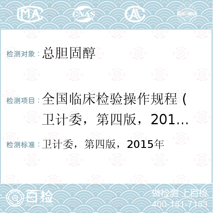 全國(guó)臨床檢驗(yàn)操作規(guī)程 (衛(wèi)計(jì)委，第四版，2015年）第二篇，第七章，第二節(jié)，（一）酶法 全國(guó)臨床檢驗(yàn)操作規(guī)程 (衛(wèi)計(jì)委，第四版，2015年）第二篇，第七章，第二節(jié)，（一）酶法