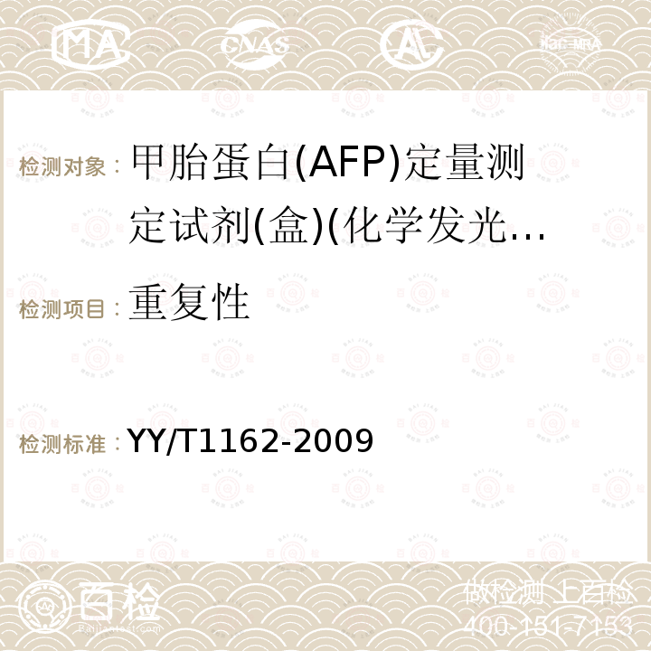 重复性 甲胎蛋白(AFP)定量测定试剂(盒)(化学发光免疫分析法)