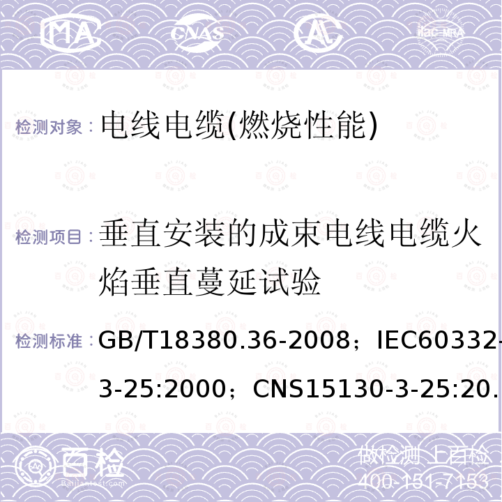 垂直安装的成束电线电缆火焰垂直蔓延试验 电缆和光缆在火焰条件下的燃烧试验 第36部分:垂直安装的成束电线电缆火焰垂直蔓延试验 D类