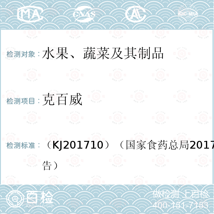 克百威 蔬菜中敵百蟲、丙溴磷、滅多威、克百威、敵敵畏殘留的快速檢測