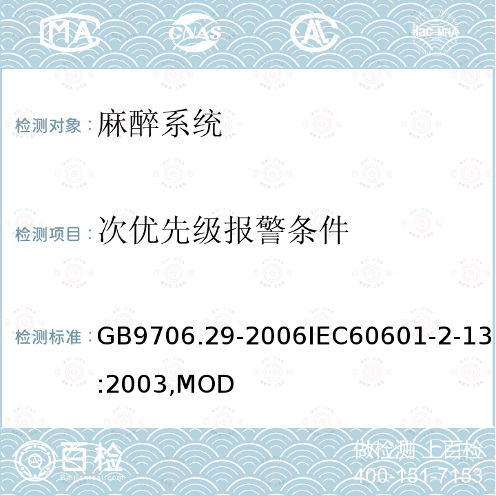 次优先级报警条件 医用电气设备第2部分：麻醉系统的安全和基本性能专用要求