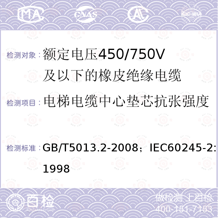 电梯电缆中心垫芯抗张强度 额定电压450/750V及以下橡皮绝缘电缆 第2部分:试验方法