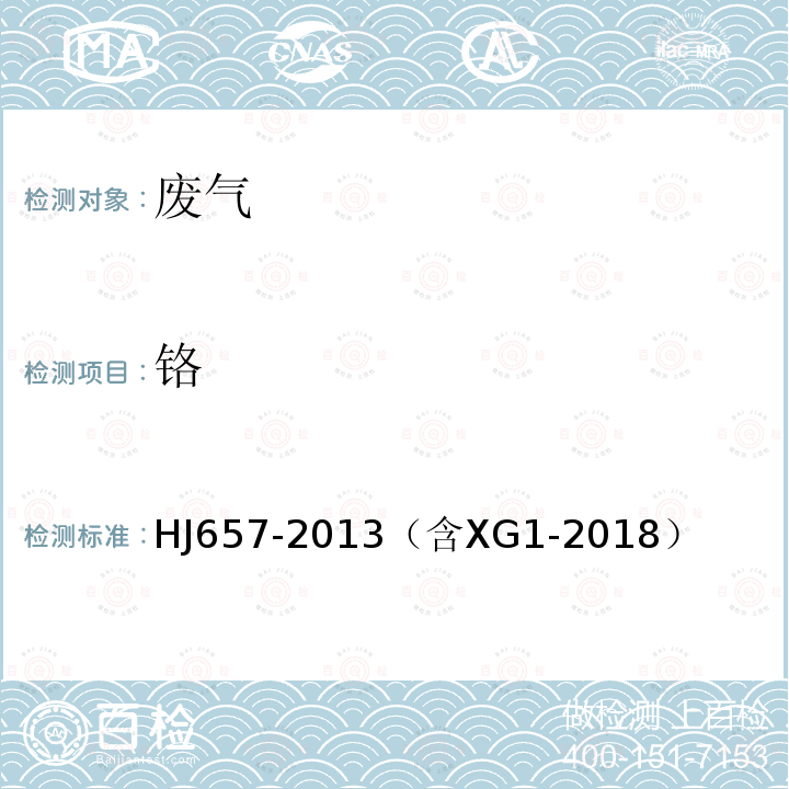 铬 空气和废气 颗粒物中铅等金属元素的测定 电感耦合等离子体质谱法（含第1号修改单）