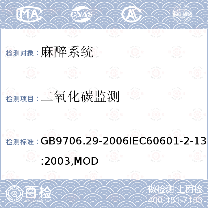 二氧化碳监测 医用电气设备第2部分：麻醉系统的安全和基本性能专用要求