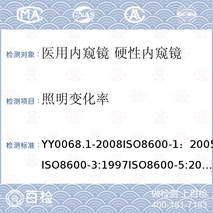 照明变化率 医用内窥镜 硬性内窥镜 第1部分：光学性能及测试方法
