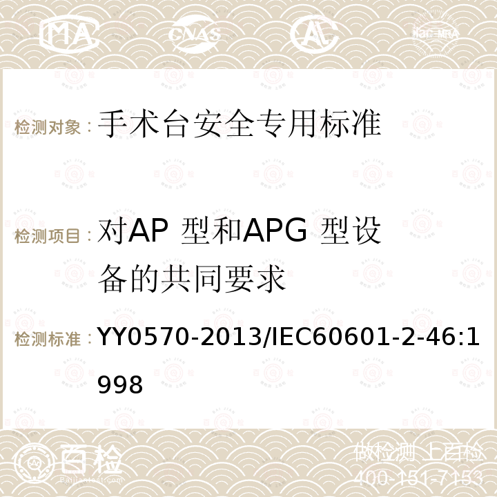 对AP 型和APG 型设备的共同要求 YY 0570-2013 医用电气设备 第2部分:手术台安全专用要求