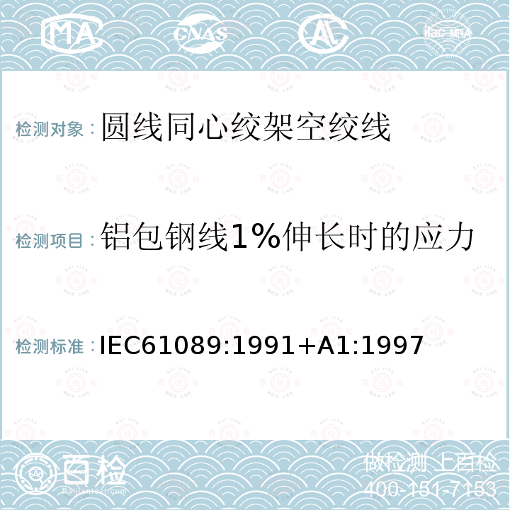 铝包钢线1%伸长时的应力 圆线同心绞架空导线